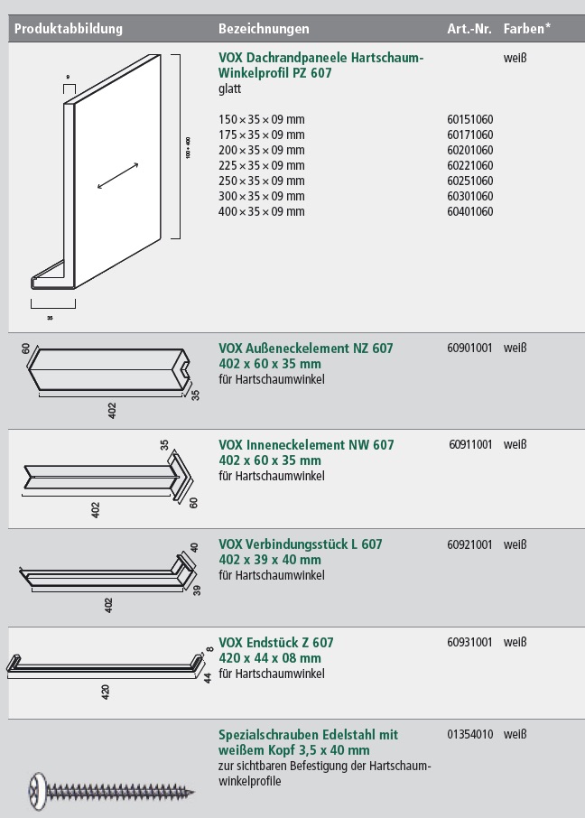 Zubehör Gesamtübersicht